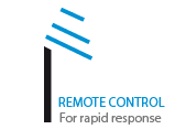 Remote Control