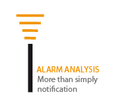 Alarm Analaysis