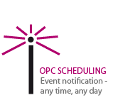 OPC Scheduling